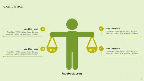 Agriculture_Marketing_Strategy_To_Improve_Revenue_Performance_Ppt_PowerPoint_Presentation_Complete_Deck_With_Slides_Slide_72.jpg