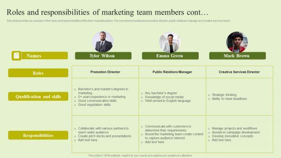 Agriculture_Marketing_Strategy_To_Improve_Revenue_Performance_Roles_And_Responsibilities_Of_Marketing_Team_Members_Rules_PDF_Slide_2.jpg