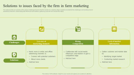 Agriculture_Marketing_Strategy_To_Improve_Revenue_Performance_Solutions_To_Issues_Faced_By_The_Firm_In_Farm_Marketing_Pictures_PDF_Slide_1.jpg