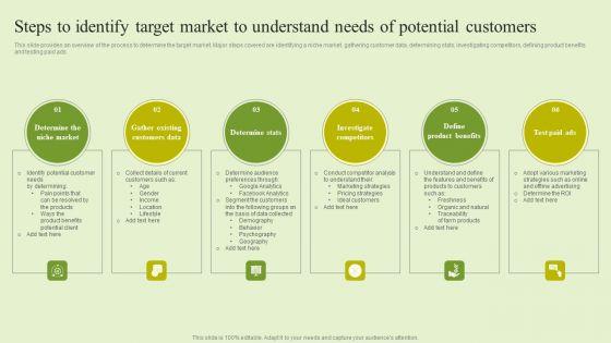 Agriculture_Marketing_Strategy_To_Improve_Revenue_Performance_Steps_To_Identify_Target_Market_Understand_Needs_Mockup_PDF_Slide_1.jpg