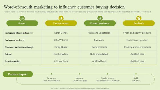 Agriculture_Marketing_Strategy_To_Improve_Revenue_Performance_Word_Of_Mouth_Marketing_To_Influence_Customer_Infographics_PDF_Slide_1.jpg