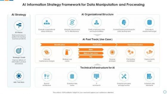 Ai_Information_Strategy_Framework_For_Data_Manipulation_And_Processing_Themes_PDF_Slide_1.jpg