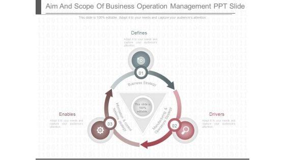 Aim_And_Scope_Of_Business_Operation_Management_Ppt_Slide_1.jpg