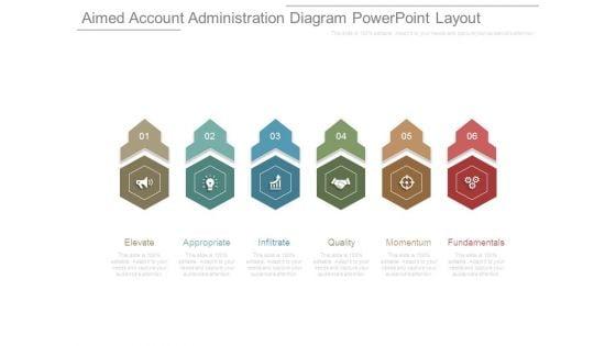 Aimed_Account_Administration_Diagram_Powerpoint_Layout_1.jpg