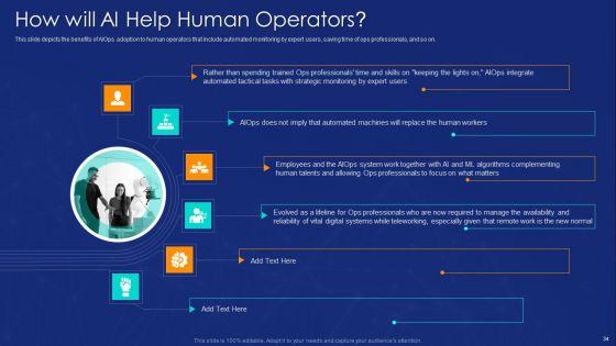 Aiops_Implementation_To_Enhance_Business_Process_Ppt_PowerPoint_Presentation_Complete_Deck_With_Slides_Slide_34.jpg