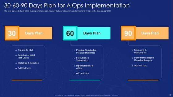 Aiops_Implementation_To_Enhance_Business_Process_Ppt_PowerPoint_Presentation_Complete_Deck_With_Slides_Slide_40.jpg