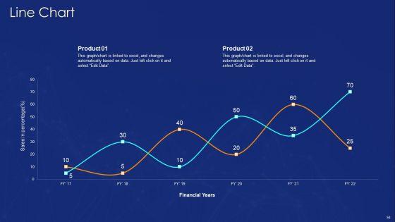 Aiops_Implementation_To_Enhance_Business_Process_Ppt_PowerPoint_Presentation_Complete_Deck_With_Slides_Slide_50.jpg