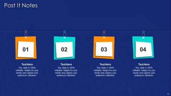 Aiops_Implementation_To_Enhance_Business_Process_Ppt_PowerPoint_Presentation_Complete_Deck_With_Slides_Slide_52.jpg