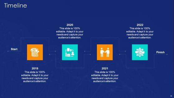 Aiops_Implementation_To_Enhance_Business_Process_Ppt_PowerPoint_Presentation_Complete_Deck_With_Slides_Slide_58.jpg