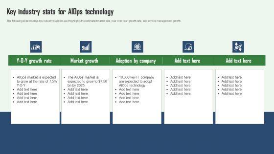 Aiops_Integration_Summary_Report_Key_Industry_Stats_For_Aiops_Technology_Formats_PDF_Slide_1.jpg