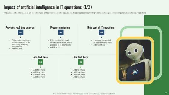 Aiops_Integration_Summary_Report_Ppt_PowerPoint_Presentation_Complete_Deck_With_Slides_Slide_33.jpg