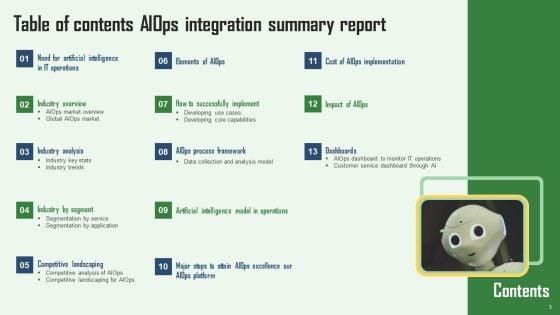 Aiops_Integration_Summary_Report_Ppt_PowerPoint_Presentation_Complete_Deck_With_Slides_Slide_3.jpg