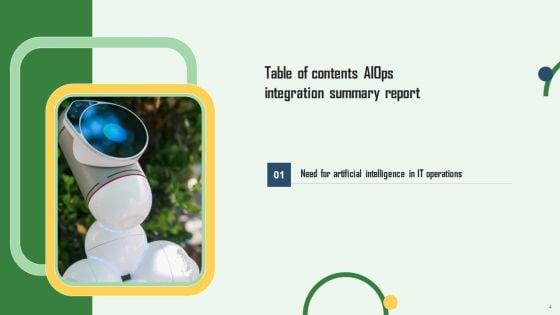 Aiops_Integration_Summary_Report_Ppt_PowerPoint_Presentation_Complete_Deck_With_Slides_Slide_4.jpg