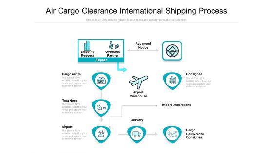 Air_Cargo_Clearance_International_Shipping_Process_Ppt_PowerPoint_Presentation_Pictures_Model_PDF_Slide_1.jpg