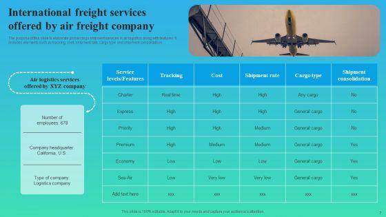 Air_Freight_Ppt_PowerPoint_Presentation_Complete_Deck_With_Slides_Slide_7.jpg