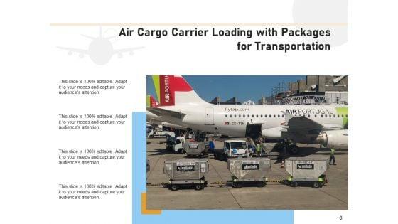Air_Freight_Transportation_Freight_Services_Ppt_PowerPoint_Presentation_Complete_Deck_Slide_3.jpg