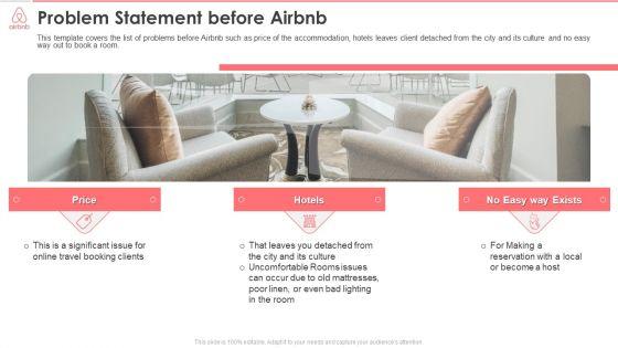 Airbnb_Investor_Funding_Elevator_Pitch_Deck_Problem_Statement_Before_Airbnb_Demonstration_PDF_Slide_1.jpg