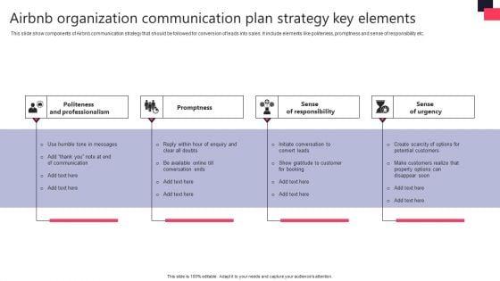 Airbnb_Organization_Communication_Plan_Strategy_Key_Elements_Topics_PDF_Slide_1.jpg
