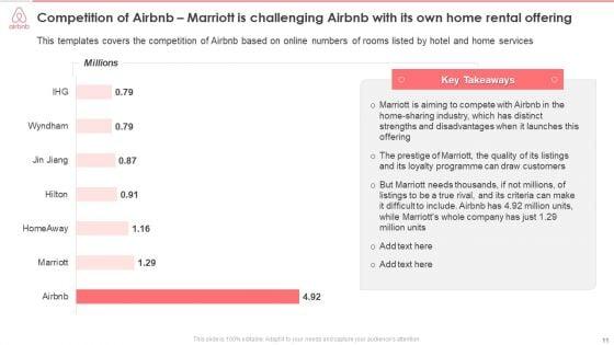 Airbnb_Stakeholder_Capital_Raising_Pitch_Deck_Ppt_PowerPoint_Presentation_Complete_Deck_With_Slides_Slide_11.jpg
