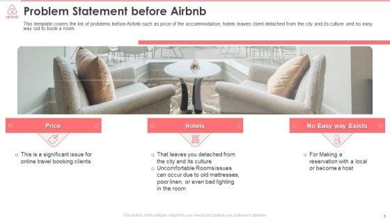 Airbnb_Stakeholder_Capital_Raising_Pitch_Deck_Ppt_PowerPoint_Presentation_Complete_Deck_With_Slides_Slide_3.jpg
