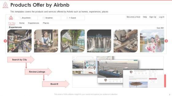 Airbnb_Stakeholder_Capital_Raising_Pitch_Deck_Ppt_PowerPoint_Presentation_Complete_Deck_With_Slides_Slide_7.jpg