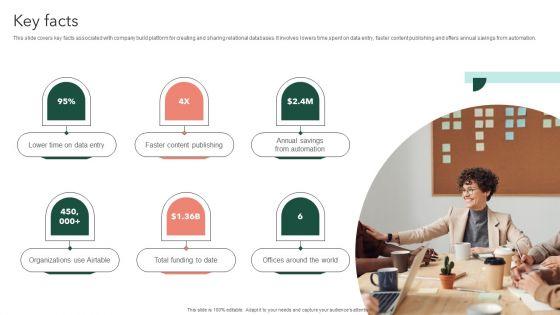 Airtable_Capital_Funding_Pitch_Deck_Key_Facts_Portrait_PDF_Slide_1.jpg