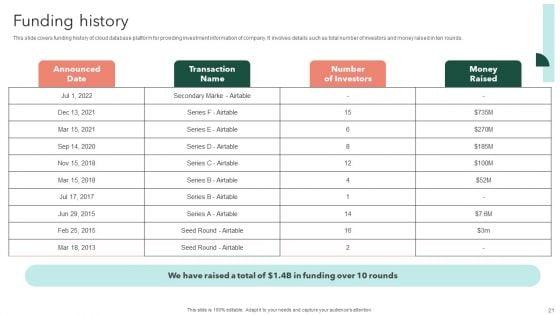Airtable_Capital_Funding_Pitch_Deck_Ppt_PowerPoint_Presentation_Complete_Deck_With_Slides_Slide_21.jpg