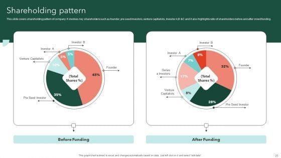 Airtable_Capital_Funding_Pitch_Deck_Ppt_PowerPoint_Presentation_Complete_Deck_With_Slides_Slide_25.jpg