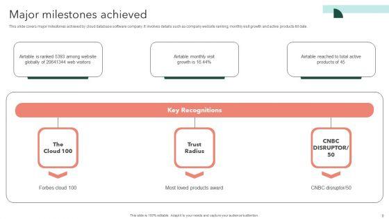 Airtable_Capital_Funding_Pitch_Deck_Ppt_PowerPoint_Presentation_Complete_Deck_With_Slides_Slide_9.jpg