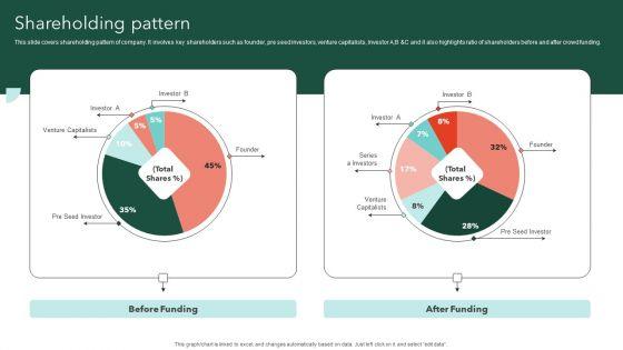 Airtable_Capital_Funding_Pitch_Deck_Shareholding_Pattern_Clipart_PDF_Slide_1.jpg