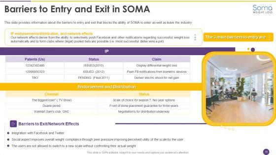 Alejandro_Cremades_Investor_Financing_Pitch_Deck_SOMA_Ppt_PowerPoint_Presentation_Complete_Deck_With_Slides_Slide_10.jpg