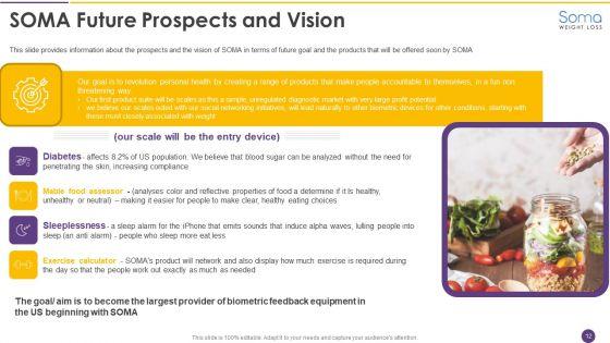 Alejandro_Cremades_Investor_Financing_Pitch_Deck_SOMA_Ppt_PowerPoint_Presentation_Complete_Deck_With_Slides_Slide_12.jpg