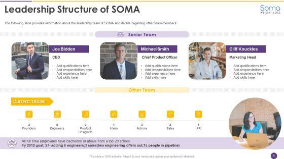 Alejandro_Cremades_Investor_Financing_Pitch_Deck_SOMA_Ppt_PowerPoint_Presentation_Complete_Deck_With_Slides_Slide_6.jpg