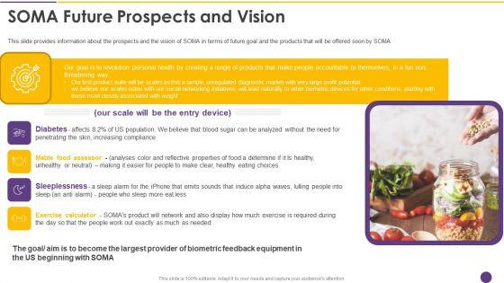 Alejandro_Cremades_Investor_Financing_Pitch_Deck_SOMA_Soma_Future_Prospects_And_Vision_Demonstration_PDF_Slide_1.jpg