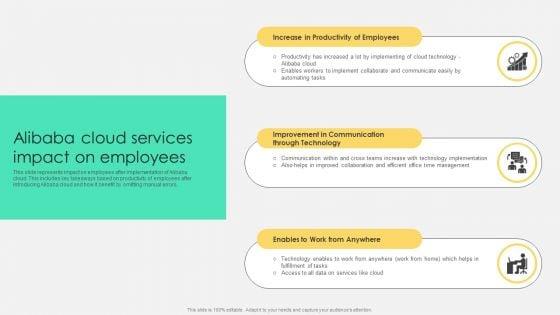 Alibaba_Cloud_Services_Impact_On_Employees_Slides_PDF_Slide_1.jpg