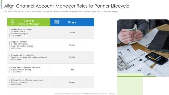 Align_Channel_Account_Manager_Roles_To_Partner_Lifecycle_Ppt_Infographics_Visual_Aids_PDF_Slide_1.jpg