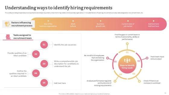Aligning_Human_Resource_Hiring_Procedure_With_Effective_Techniques_Ppt_PowerPoint_Presentation_Complete_Deck_With_Slides_Slide_12.jpg