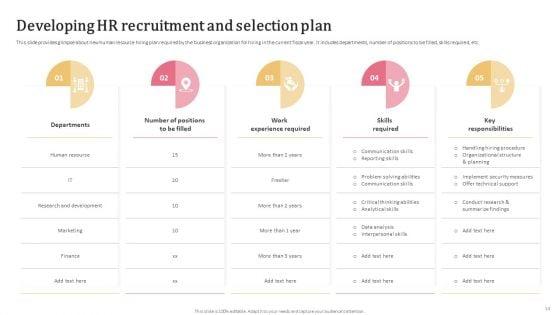 Aligning_Human_Resource_Hiring_Procedure_With_Effective_Techniques_Ppt_PowerPoint_Presentation_Complete_Deck_With_Slides_Slide_14.jpg