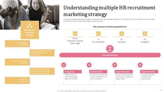 Aligning_Human_Resource_Hiring_Procedure_With_Effective_Techniques_Ppt_PowerPoint_Presentation_Complete_Deck_With_Slides_Slide_25.jpg