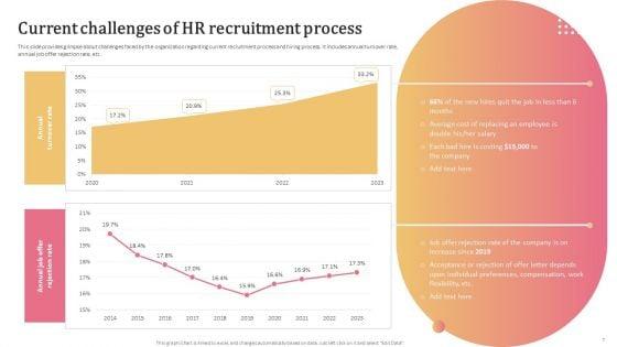 Aligning_Human_Resource_Hiring_Procedure_With_Effective_Techniques_Ppt_PowerPoint_Presentation_Complete_Deck_With_Slides_Slide_7.jpg