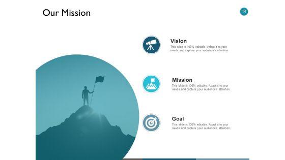 Aligning_IT_And_Business_Strategy_Ppt_PowerPoint_Presentation_Complete_Deck_With_Slides_Slide_14.jpg