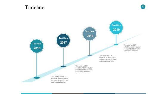 Aligning_IT_And_Business_Strategy_Ppt_PowerPoint_Presentation_Complete_Deck_With_Slides_Slide_19.jpg
