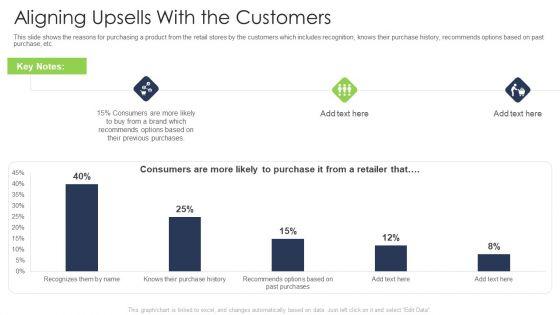 Aligning_Upsells_With_The_Customers_Guidelines_PDF_Slide_1.jpg