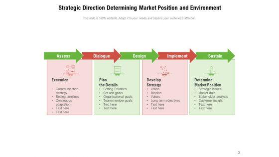 Alignment_With_Quality_Objectives_Nurture_Talent_Investment_Strategy_Ppt_PowerPoint_Presentation_Complete_Deck_Slide_3.jpg