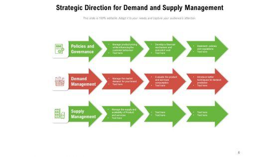 Alignment_With_Quality_Objectives_Nurture_Talent_Investment_Strategy_Ppt_PowerPoint_Presentation_Complete_Deck_Slide_6.jpg