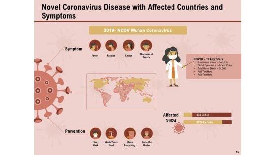 All_About_COVID_19_Pandemic_Disease_Ppt_PowerPoint_Presentation_Complete_Deck_With_Slides_Slide_15.jpg