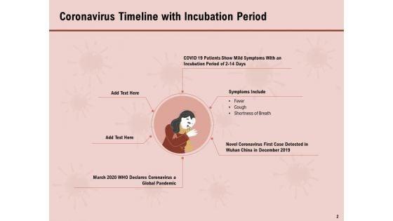 All_About_COVID_19_Pandemic_Disease_Ppt_PowerPoint_Presentation_Complete_Deck_With_Slides_Slide_2.jpg