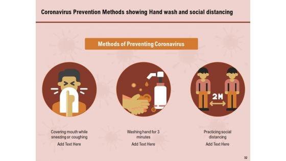 All_About_COVID_19_Pandemic_Disease_Ppt_PowerPoint_Presentation_Complete_Deck_With_Slides_Slide_32.jpg
