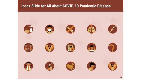 All_About_COVID_19_Pandemic_Disease_Ppt_PowerPoint_Presentation_Complete_Deck_With_Slides_Slide_52.jpg