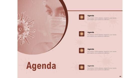 All_About_COVID_19_Pandemic_Disease_Ppt_PowerPoint_Presentation_Complete_Deck_With_Slides_Slide_54.jpg